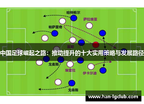 中国足球崛起之路：推动提升的十大实用策略与发展路径