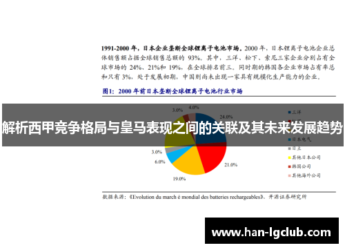 解析西甲竞争格局与皇马表现之间的关联及其未来发展趋势