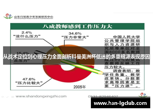 从战术定位到心理压力全面剖析科曼美洲杯低迷的多重根源表现原因