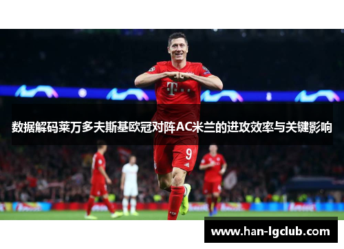 数据解码莱万多夫斯基欧冠对阵AC米兰的进攻效率与关键影响