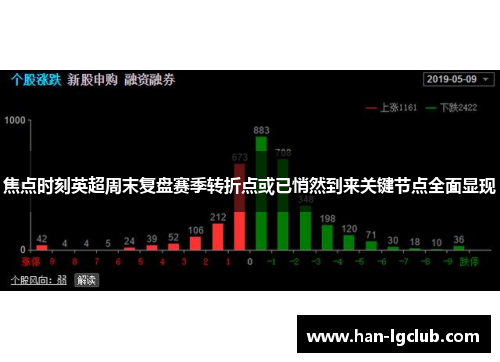 焦点时刻英超周末复盘赛季转折点或已悄然到来关键节点全面显现