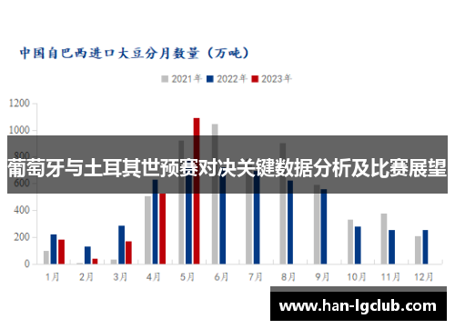 葡萄牙与土耳其世预赛对决关键数据分析及比赛展望 葡萄牙与土耳其世预赛对决关键数据分析及比赛展望