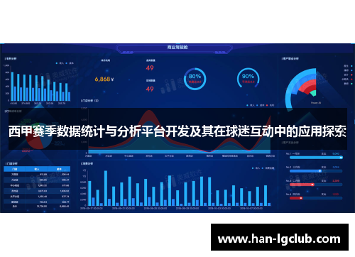 西甲赛季数据统计与分析平台开发及其在球迷互动中的应用探索