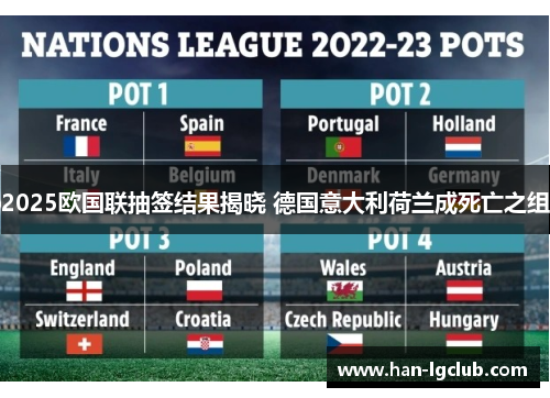 2025欧国联抽签结果揭晓 德国意大利荷兰成死亡之组