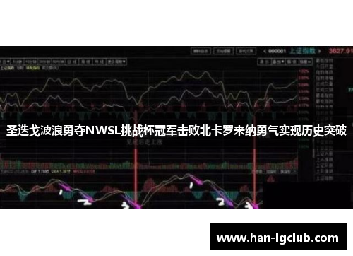 圣迭戈波浪勇夺NWSL挑战杯冠军击败北卡罗来纳勇气实现历史突破 圣迭戈波浪勇夺NWSL挑战杯冠军击败北卡罗来纳勇气实现历史突破