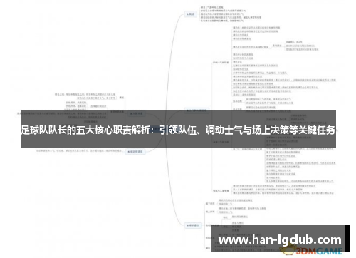 足球队队长的五大核心职责解析:引领队伍、调动士气与场上决策等关键任务 足球队队长的五大核心职责解析:引领队伍、调动士气与场上决策等关键任务