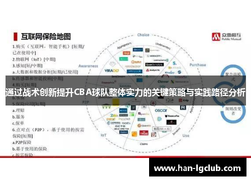 通过战术创新提升CBA球队整体实力的关键策略与实践路径分析 通过战术创新提升CBA球队整体实力的关键策略与实践路径分析