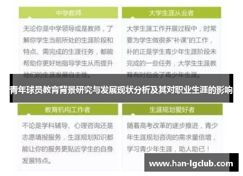 青年球员教育背景研究与发展现状分析及其对职业生涯的影响 青年球员教育背景研究与发展现状分析及其对职业生涯的影响